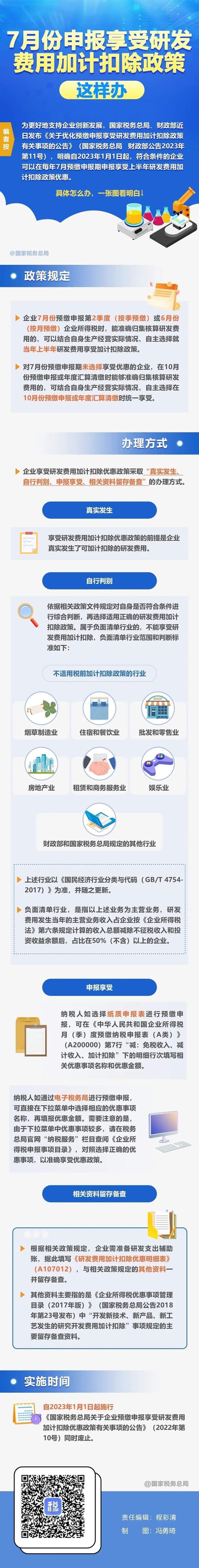 7月份申报享受研发费用加计扣除政策这样办