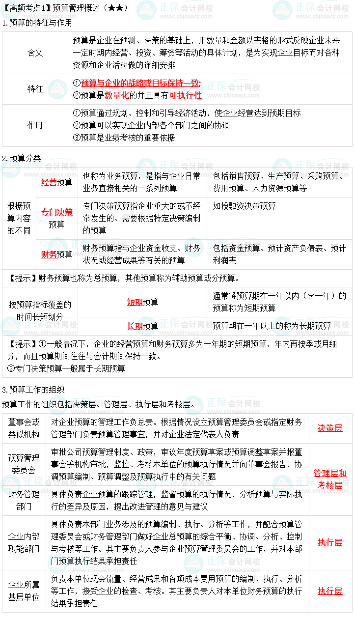 2023年中级《财务管理》高频考点：预算管理概述