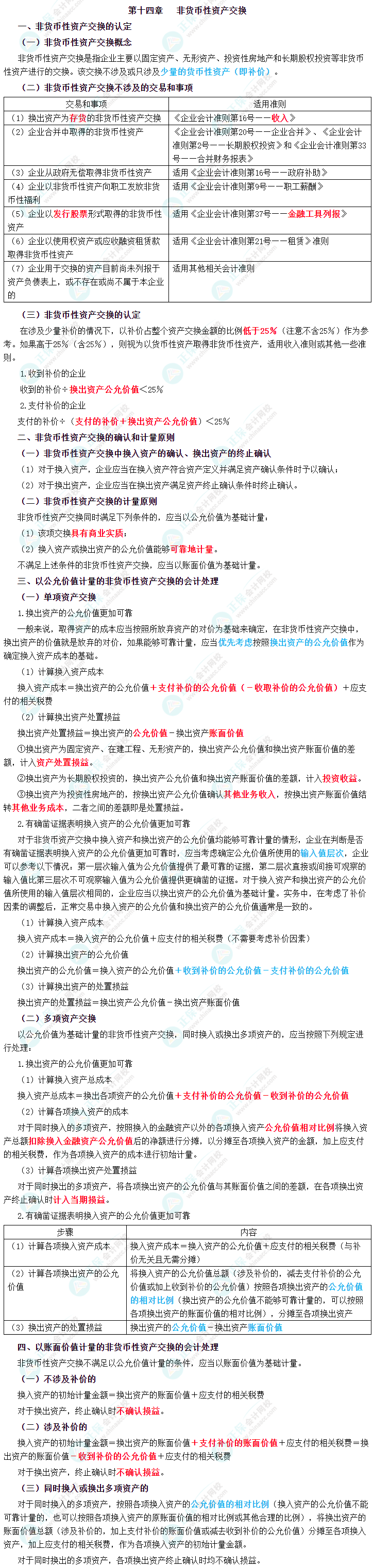 2023年中级会计职称《中级会计实务》三色笔记第十四章：非货币性资产交换