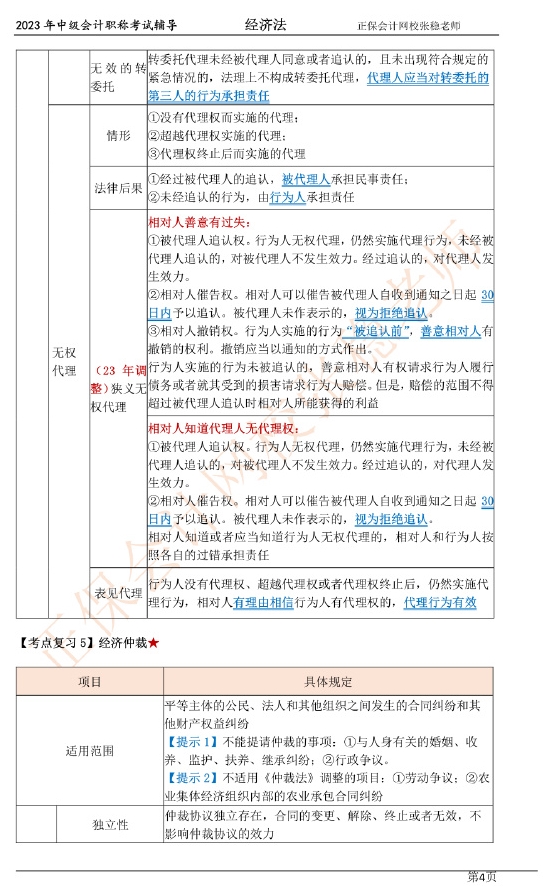 张稳老师：2023中级会计经济法临门一脚冲刺资料（第一章）