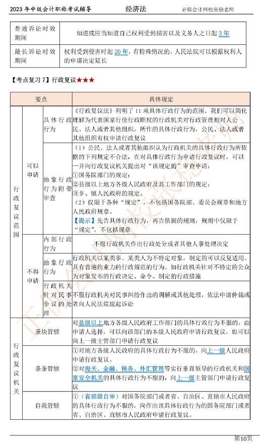 张稳老师：2023中级会计经济法临门一脚冲刺资料（第一章）