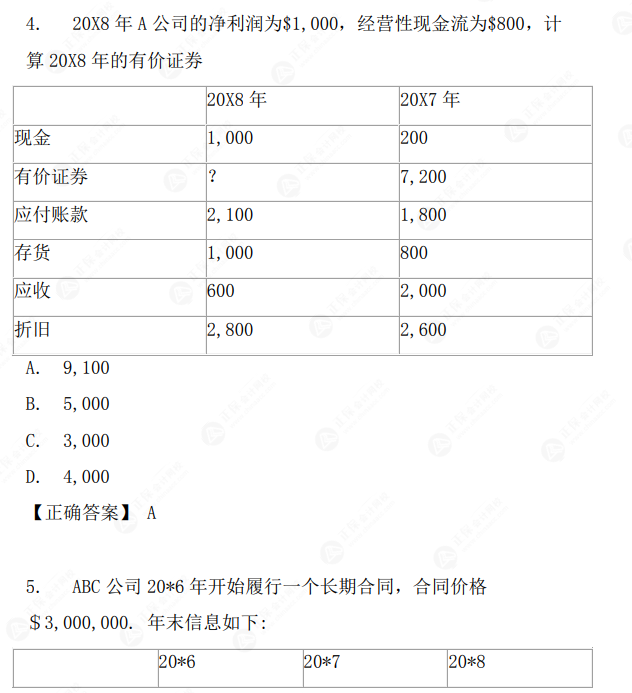 练习试卷1