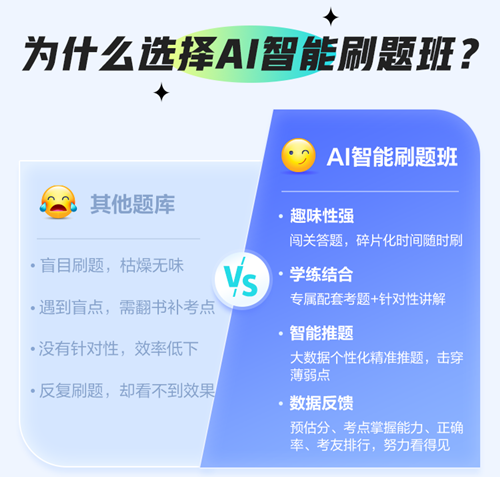 @初级会计er：复购AI智能刷题班 低至1折 这波优惠不抢不行~