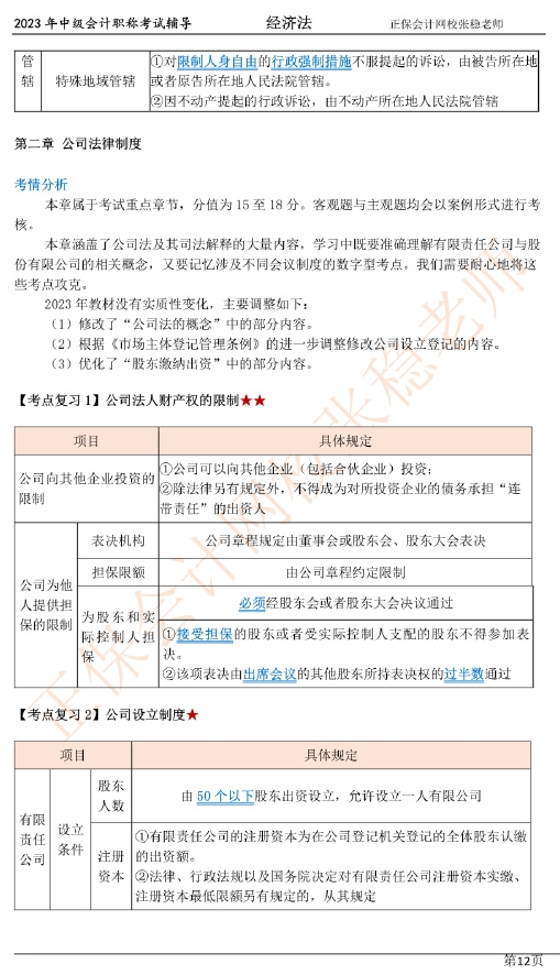 张稳老师：2023中级会计经济法临门一脚冲刺资料（第二章）