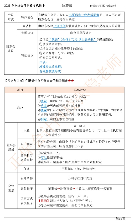 张稳老师：2023中级会计经济法临门一脚冲刺资料（第二章）