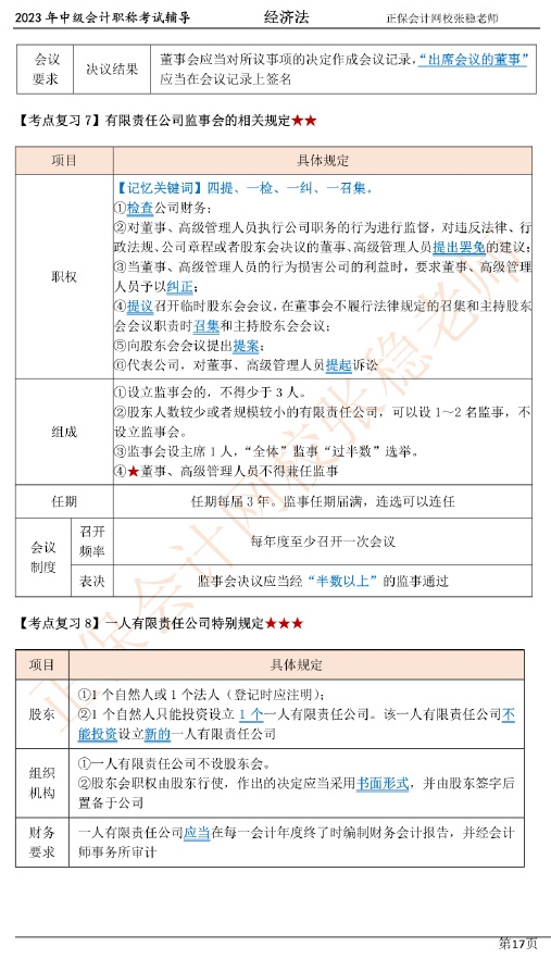 张稳老师：2023中级会计经济法临门一脚冲刺资料（第二章）