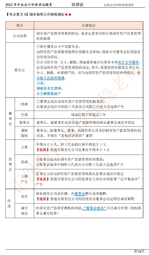 张稳老师：2023中级会计经济法临门一脚冲刺资料（第二章）