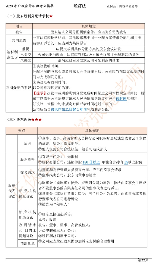 张稳老师：2023中级会计经济法临门一脚冲刺资料（第二章）