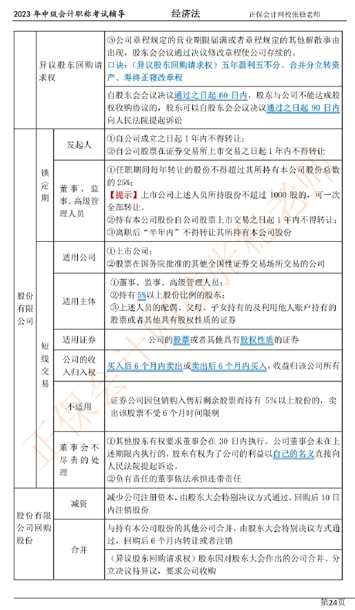 张稳老师：2023中级会计经济法临门一脚冲刺资料（第二章）