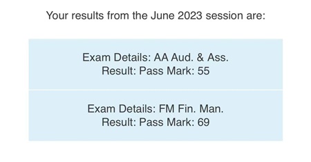 2023年6月ACCA成绩公布 网校学员捷报频传！