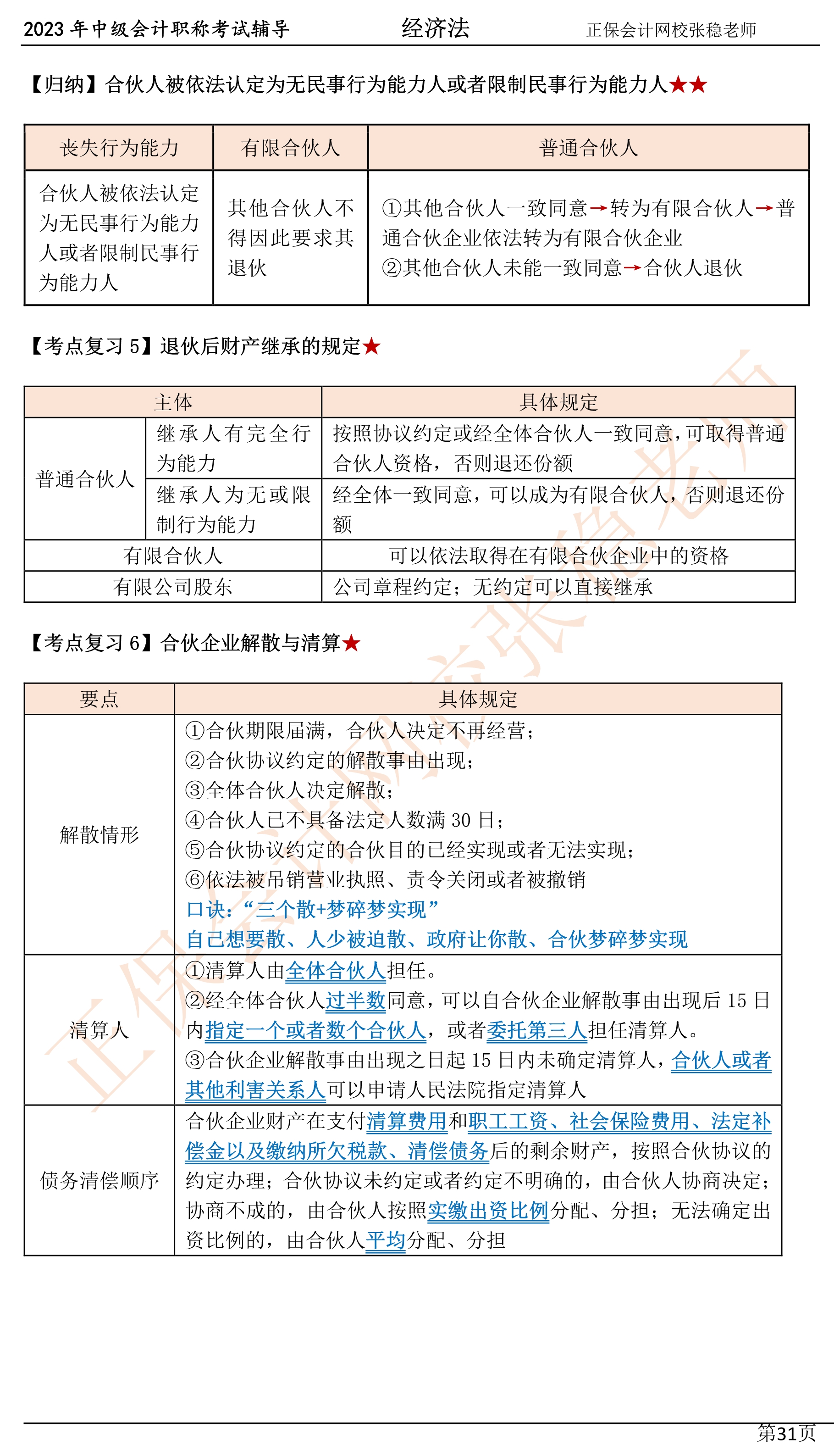 张稳老师：2023中级会计经济法临门一脚冲刺资料（第三章）