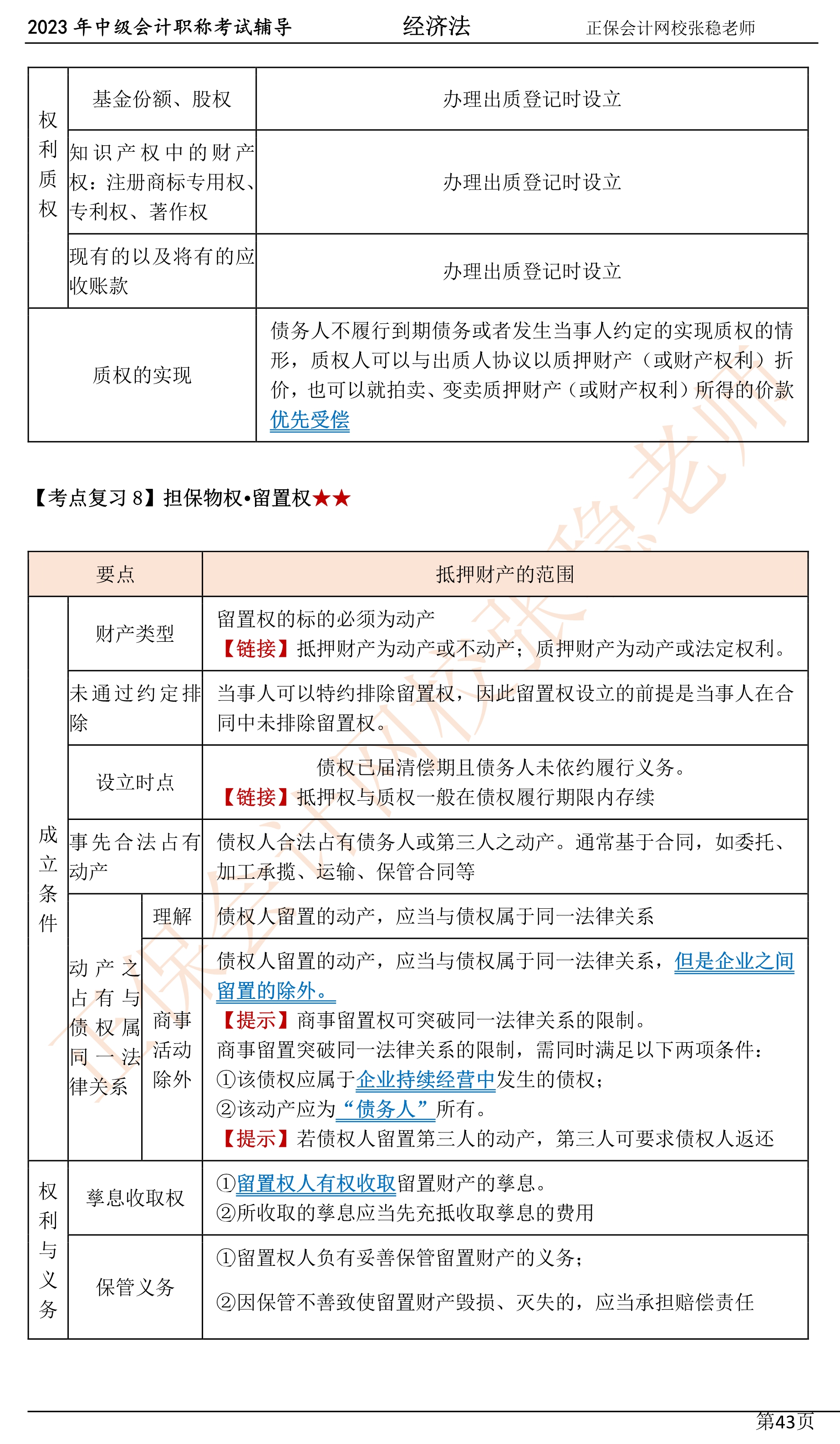 张稳老师：2023中级会计经济法临门一脚冲刺资料（第四章）