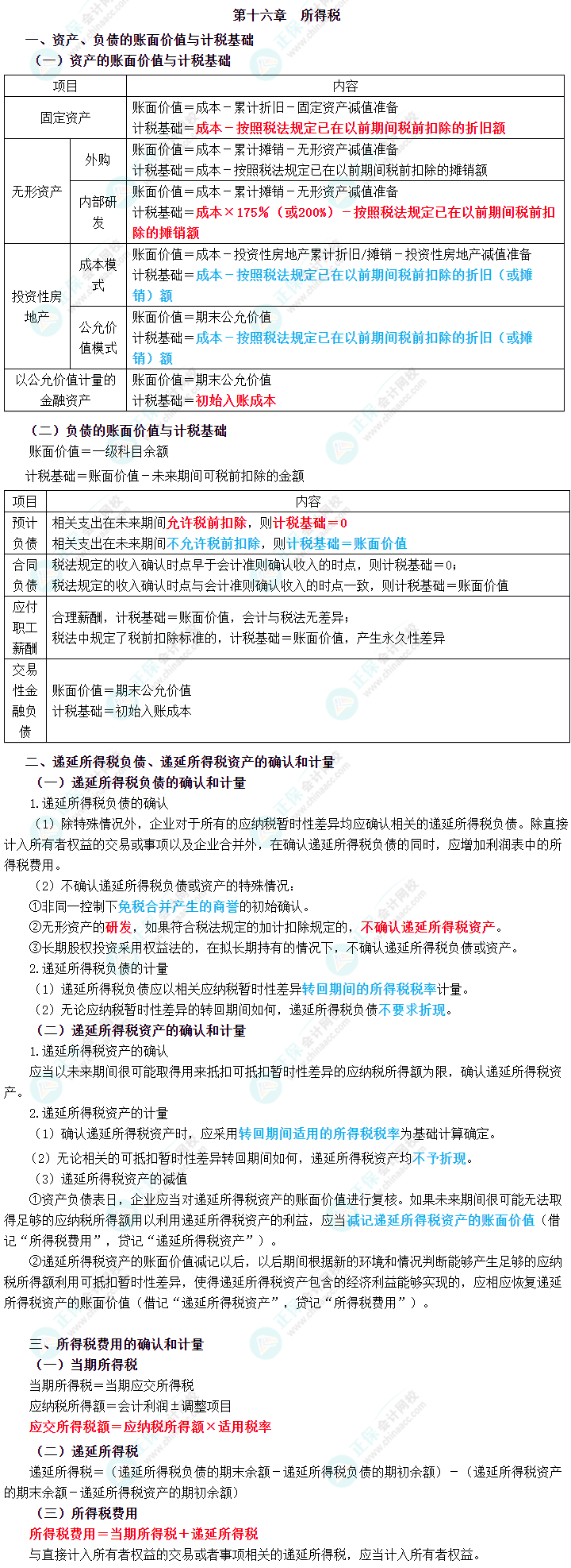 2023年中级会计职称《中级会计实务》三色笔记第十六章：所得税