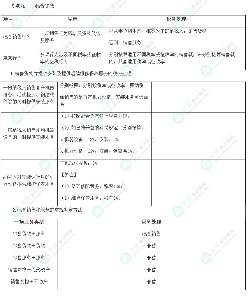 2023注会《综合阶段》必背考点九：混合销售