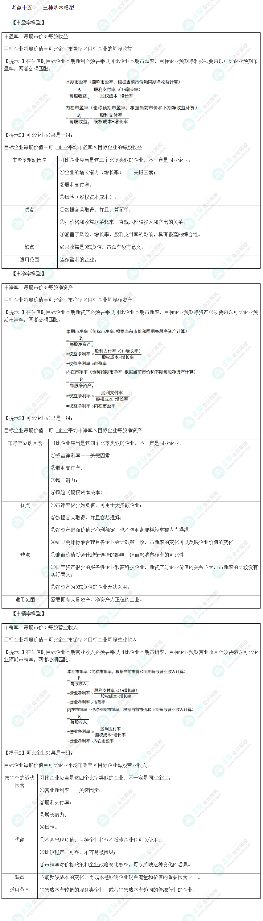 2023注会《综合阶段》必背考点十五：三种基本模型