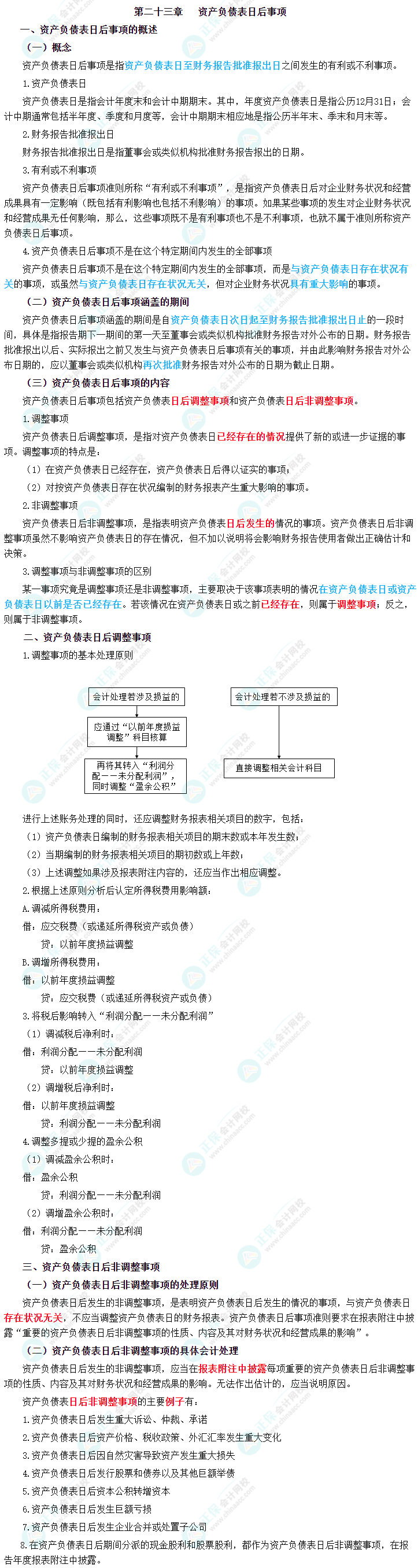 2023年中级会计职称《中级会计实务》三色笔记第二十三章：资产负债表日后事项