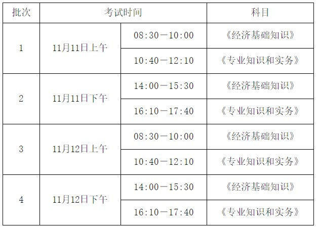 武汉2023年初中级经济师考试时间