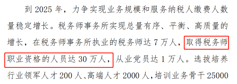 限制通过率？税务师考试居然有这种潜规则！？