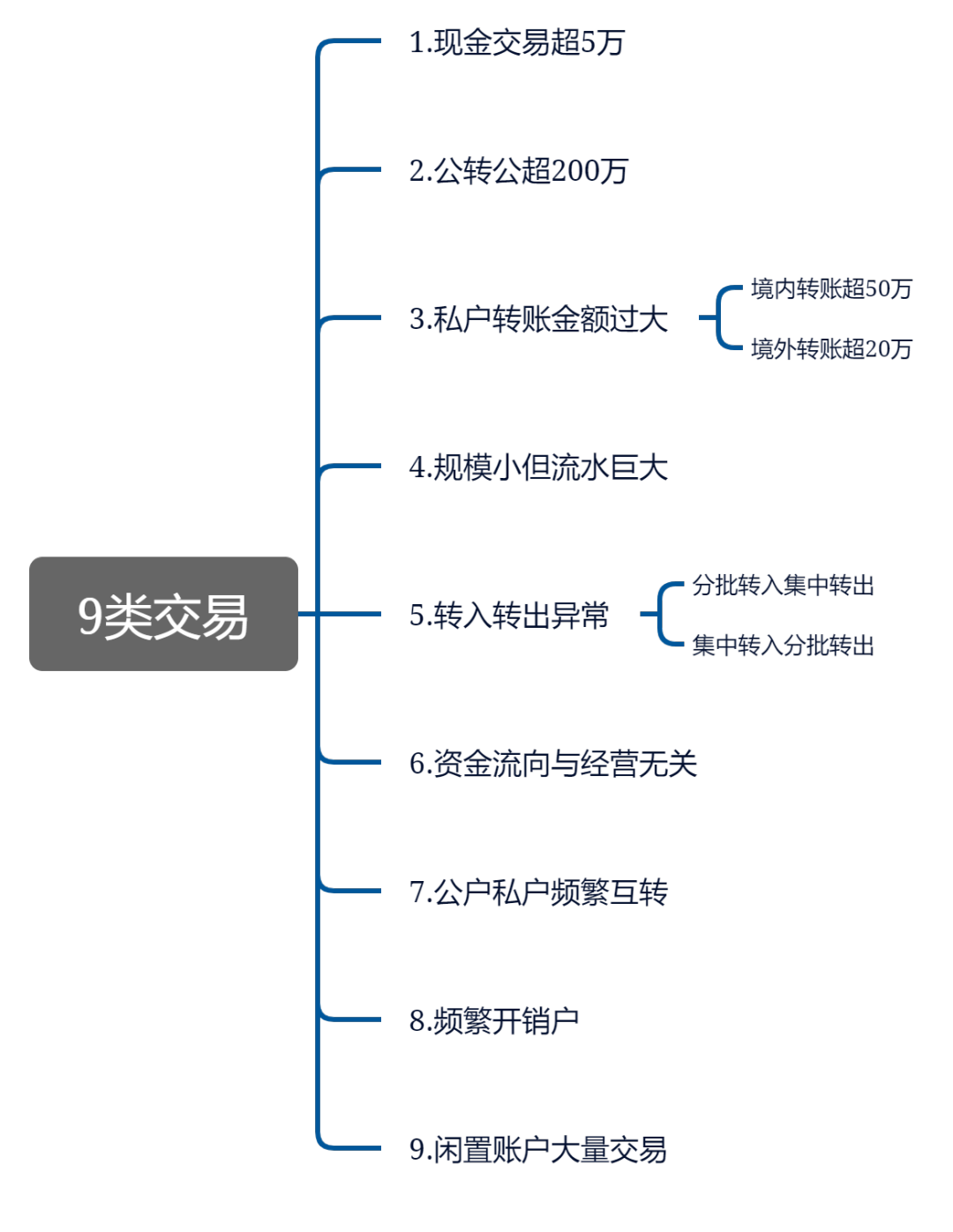 微信图片_20230727173840