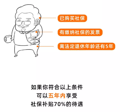 有社保的恭喜了！本月起，个人社保免交70%！