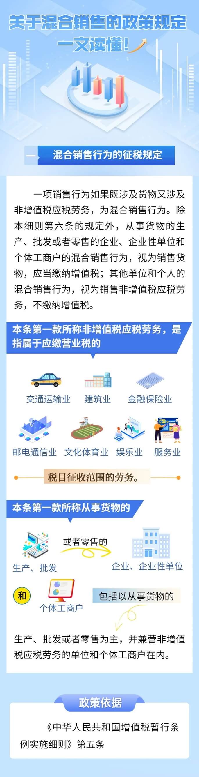 关于混合销售的政策规定