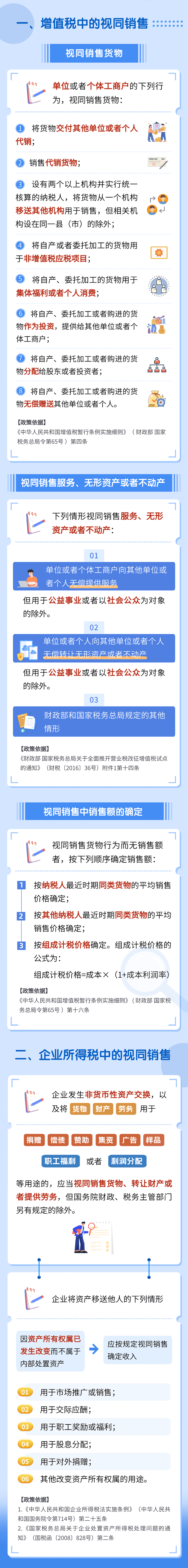 增值税、企业所得税中的视同销售