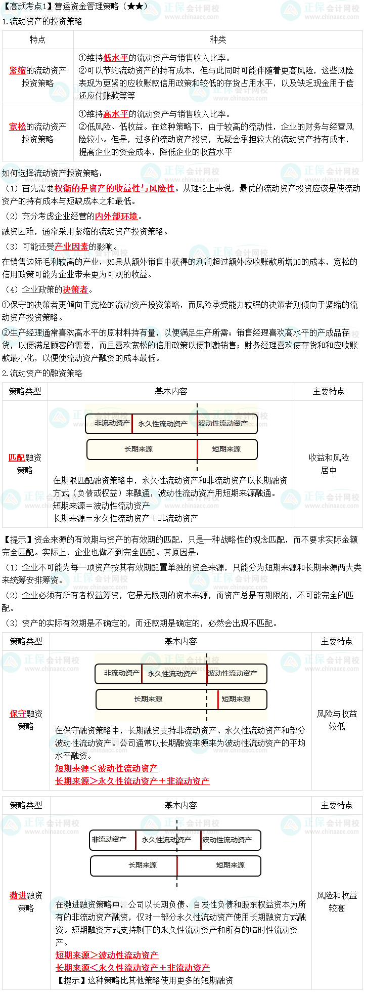 2023中级会计职称《财务管理》高频考点：营运资金管理策略