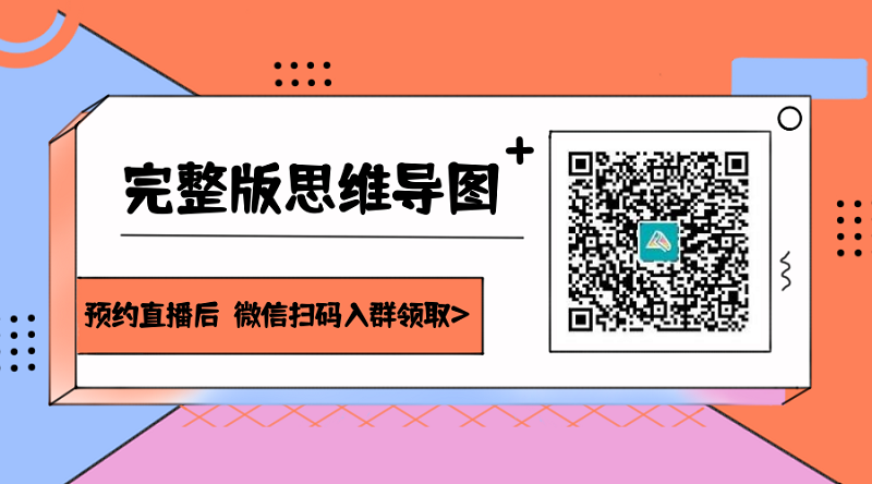 【考前回顾】中级会计实务全书框架一览-把握全局观