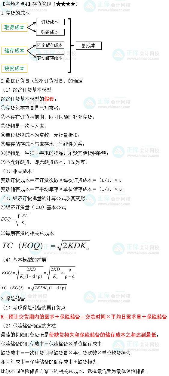 2023中级会计职称《财务管理》高频考点：存货管理