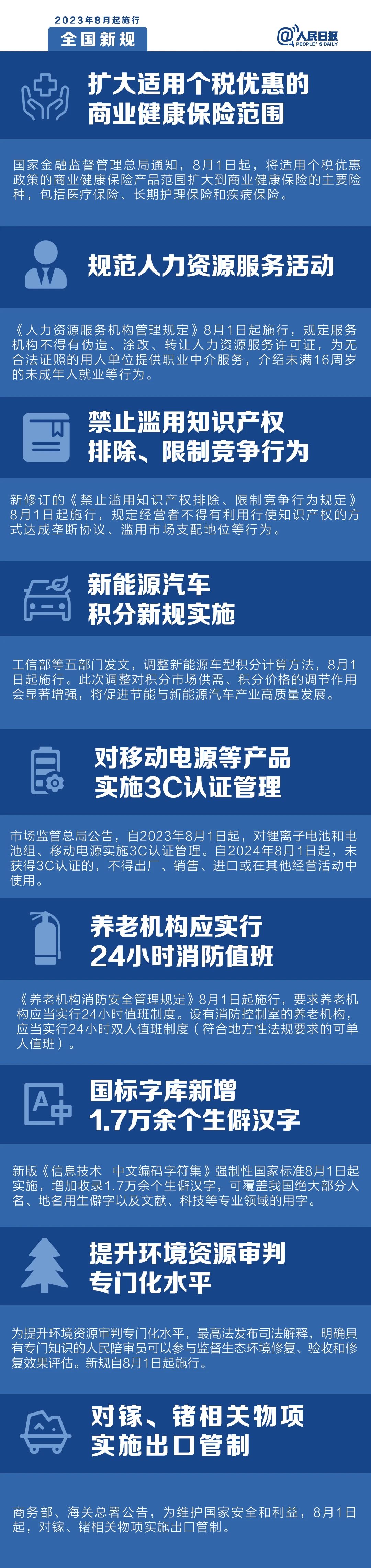 与你有关！8月起，这些新规开始施行