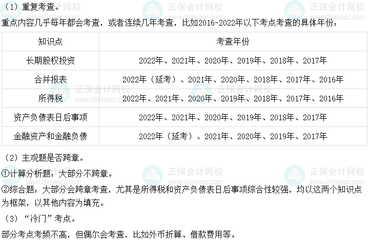 中级会计实务主观题占55分！这些答题技巧你必须知道