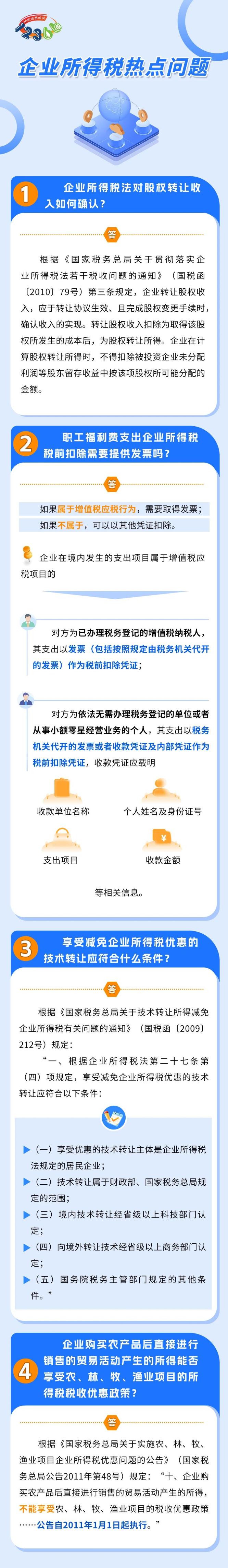 企业所得税热点问题汇总！