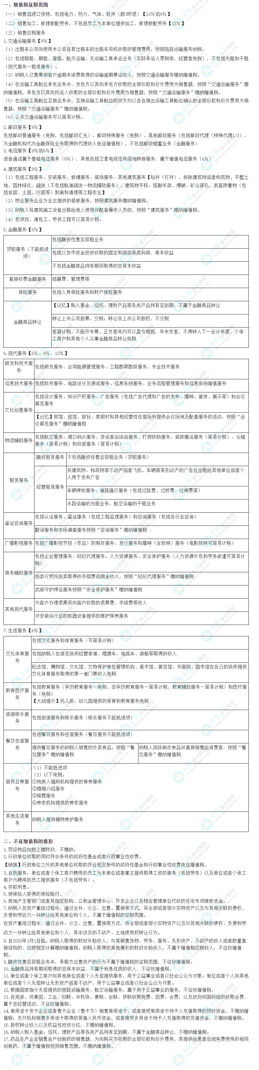 2023注会《税法》考前速记（一）