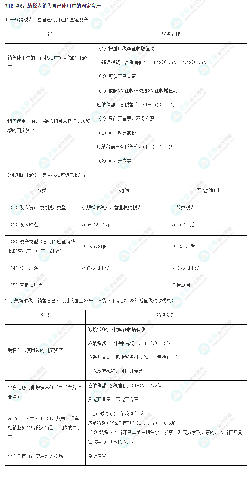 2023注会《税法》冲刺阶段易错易混知识点（六）