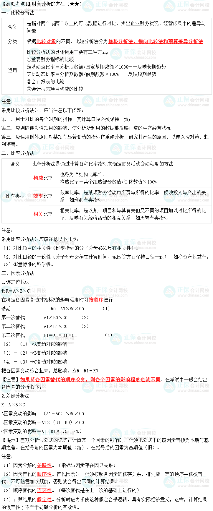 2023中级会计职称《财务管理》高频考点：财务分析的方法