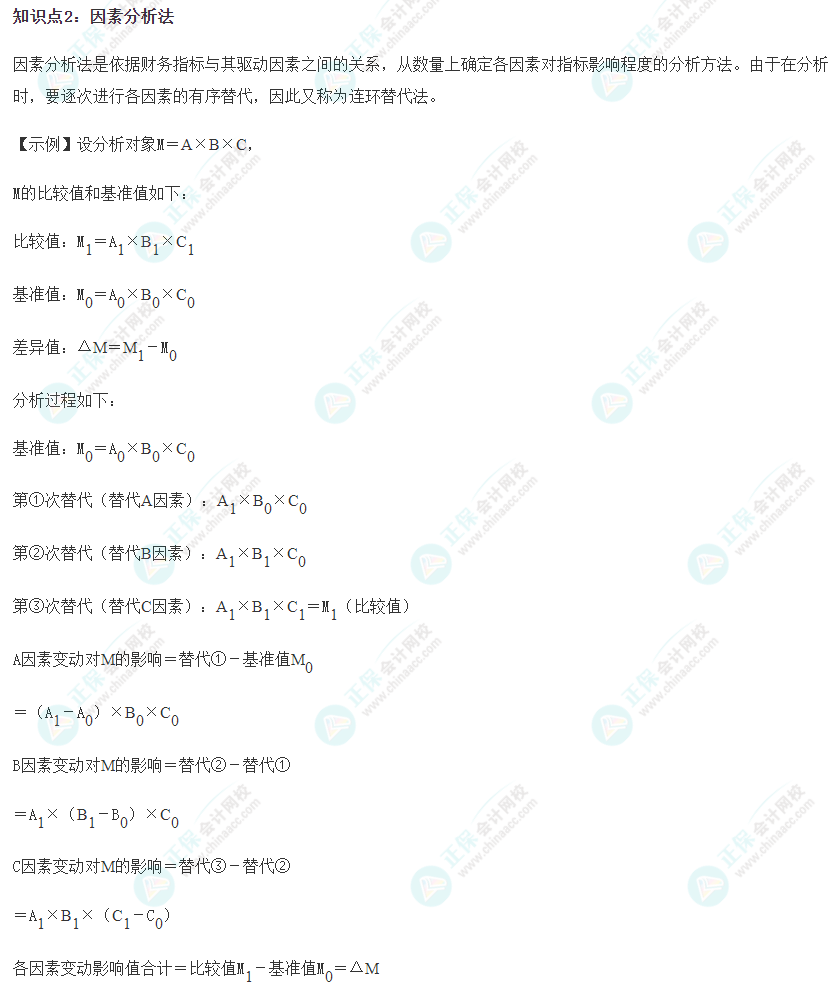 2023注会《财管》冲刺阶段易错易混知识点（二）