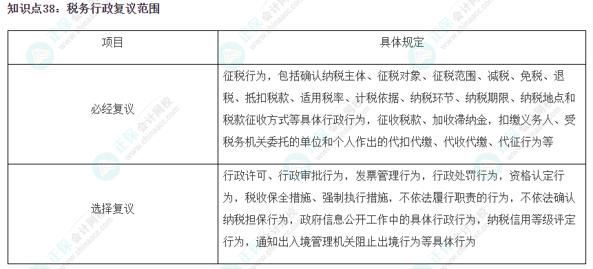 2023注会《税法》冲刺阶段易错易混知识点（三十八）