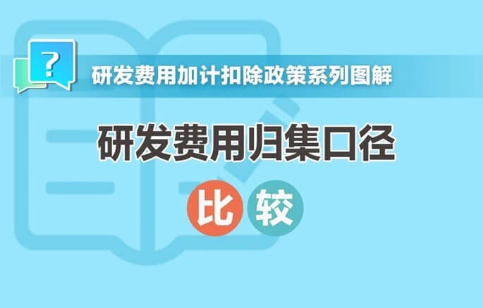 研发费用归集口径