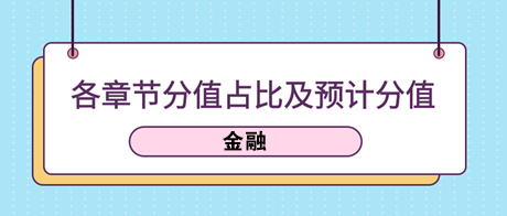 《金融》各章节分值占比及2023年预计分值