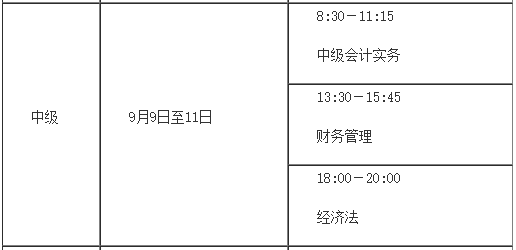 关于9月中级会计考试的重要提醒