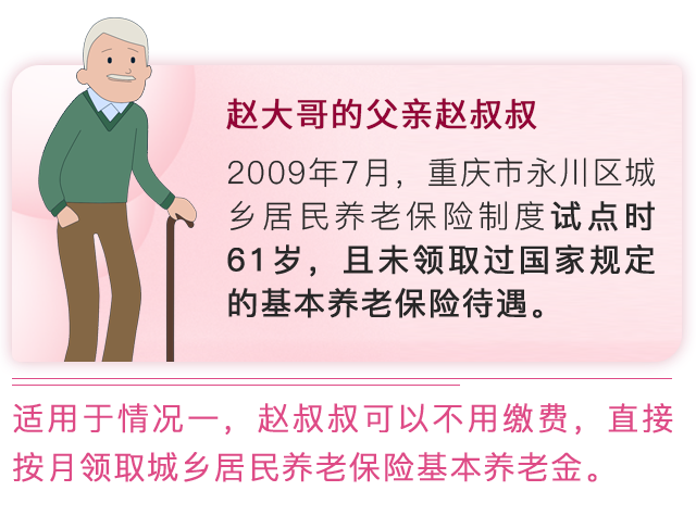 参加城乡居民养老保险年满60周岁时缴费不足15年怎么办?