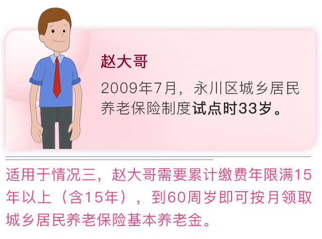 参加城乡居民养老保险年满60周岁时缴费不足15年怎么办?