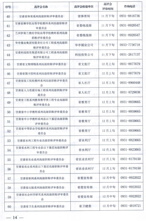 嘉峪关2023年职称评审通知14