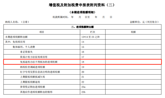 增值税及附加税费申报表附列资料（二）