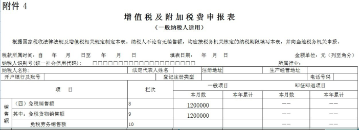 增值税及附加税费申报表