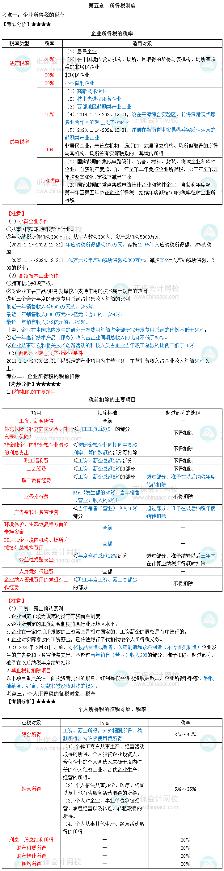 2023中级经济师《财政税收》三色笔记