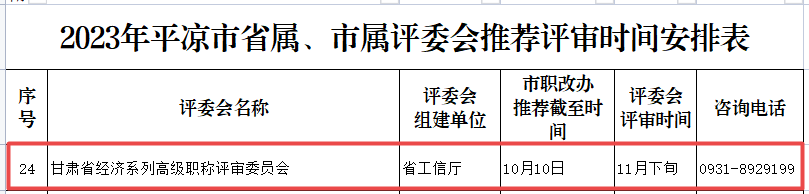 平凉2023年高级经济师职称评审时间