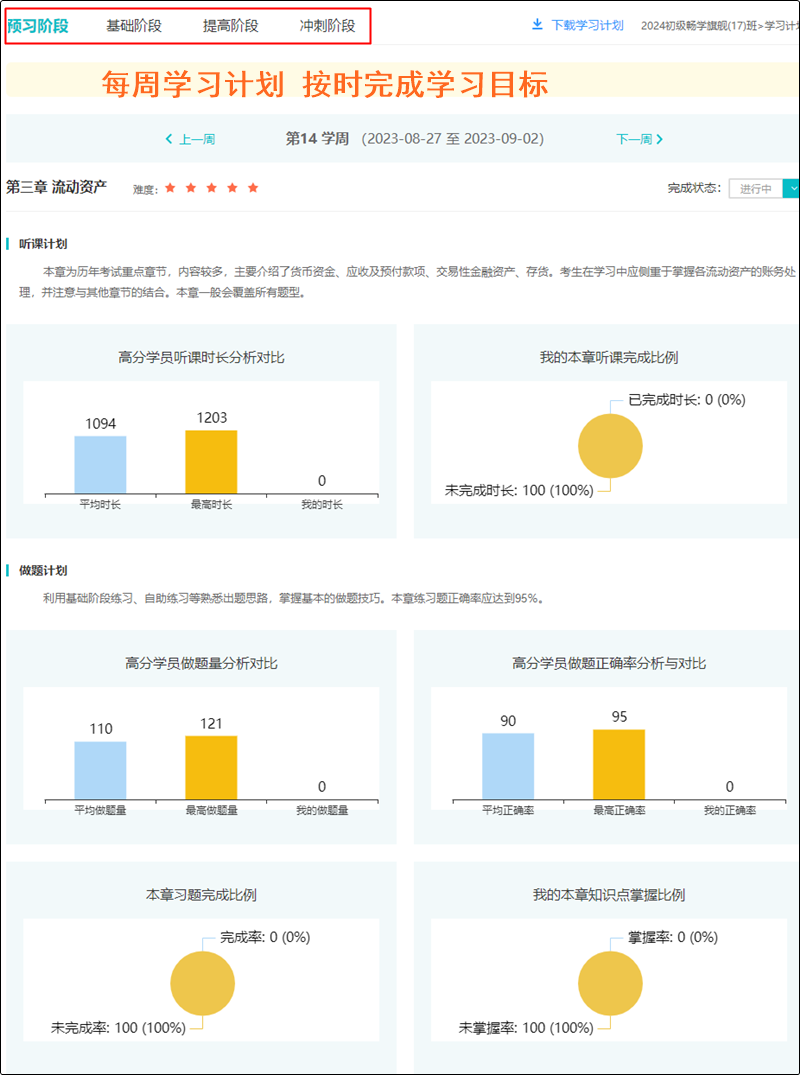 @初级会计er：直播+录播 无论喜欢哪种上课方式 旗舰班统统满足你！