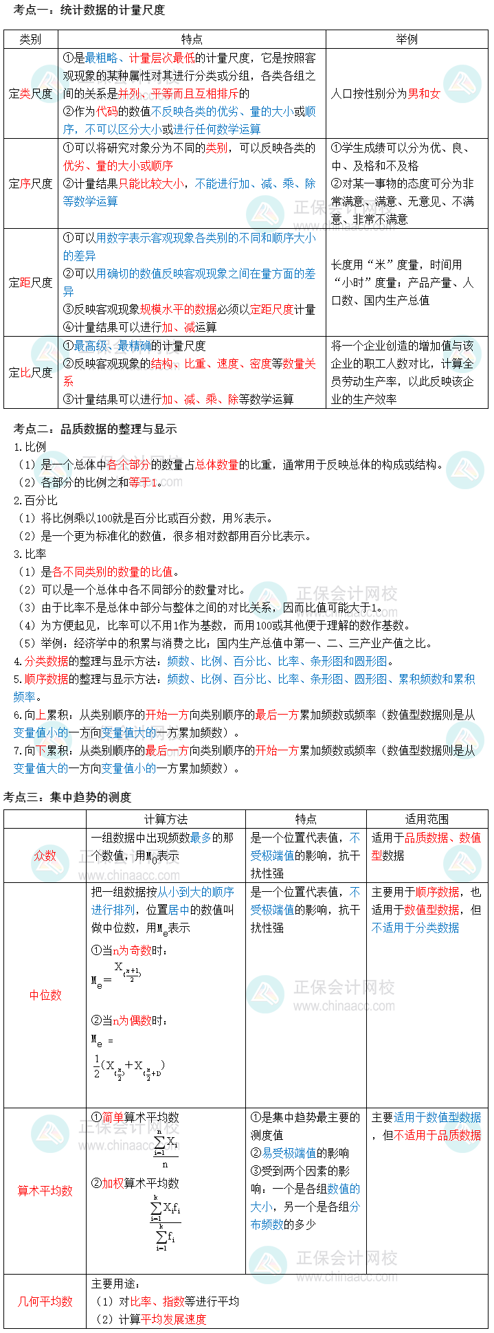 2023初级经济师经济基础三色笔记第四部分：统计