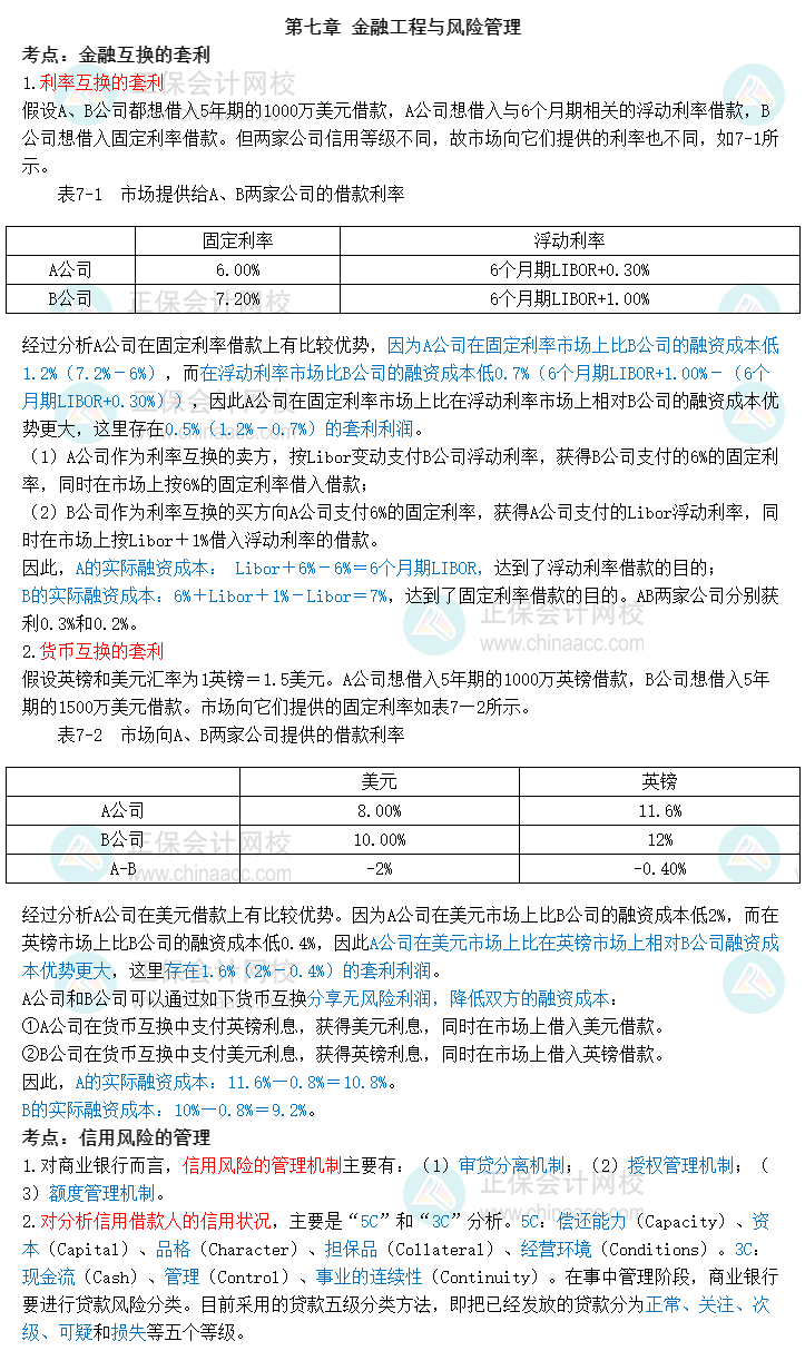 2023中级经济师《金融》三色笔记第七章